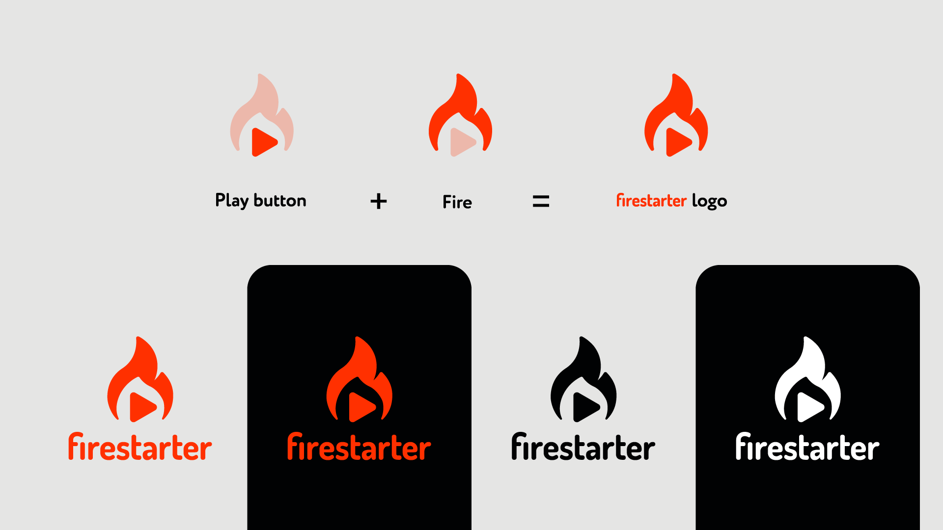 Firestarter 2